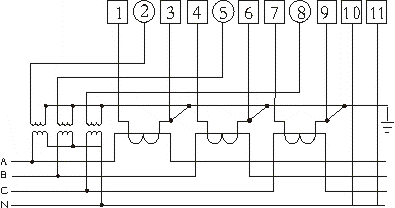 國(guó)測(cè)DTSD25三相四線經(jīng)電壓、電流互感器接入式