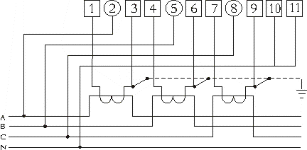 國(guó)測(cè)DTSD25三相四線電子式多功能電能表使用說(shuō)明書