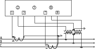 三相三線多功能表接線圖