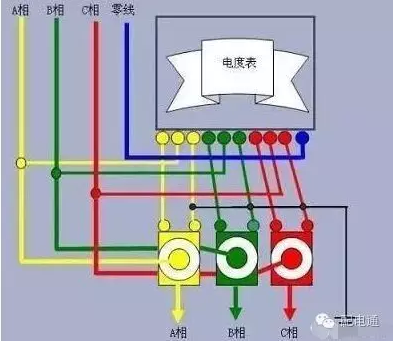 電能表的幾種常見錯(cuò)誤接線方式介紹