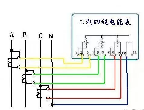 電能表的幾種常見錯(cuò)誤接線方式介紹