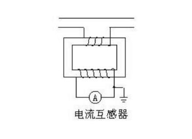 電流互感器是什么