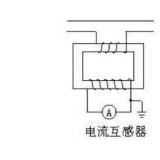 電流互感器是什么？有什么作用？