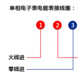 江蘇林洋DDZY71C-Z單相費(fèi)控智能電能表怎么接線？