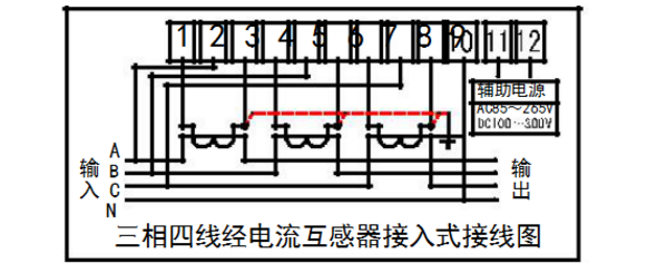 杭州炬華DTSD1296三相四線多功能電能表加了互感器怎么接線？