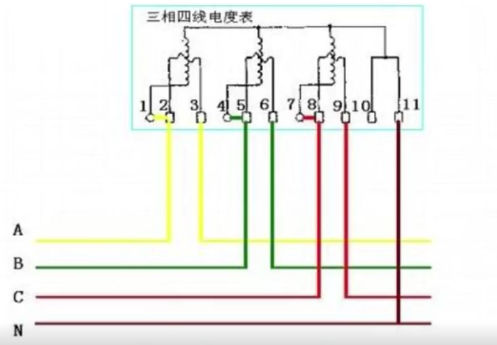 三相電表接線圖帶電流互感器