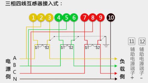 三相四線電表接線圖