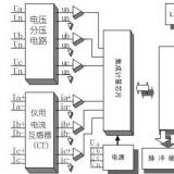 預(yù)付費電表工作原理