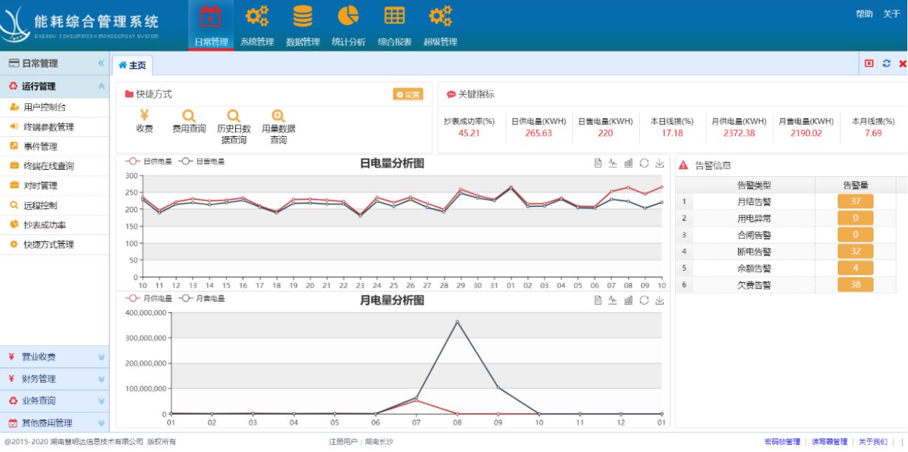 智能電表怎么遠(yuǎn)程抄表