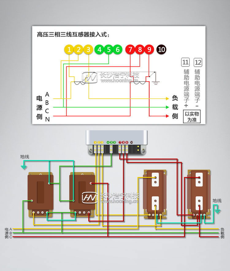 電表怎么算倍數(shù)