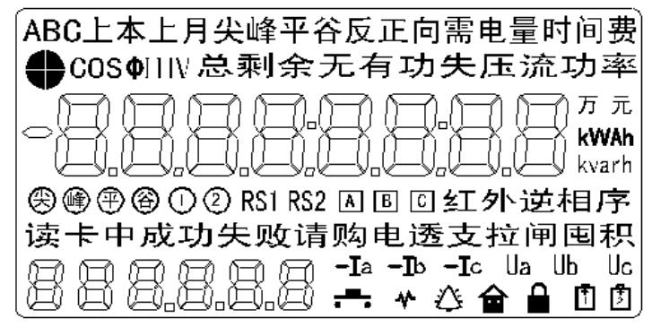 長沙威勝電表DTSD341-MB3顯示功能