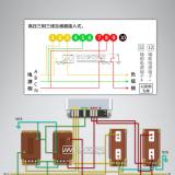 三相四線(xiàn)電表接法